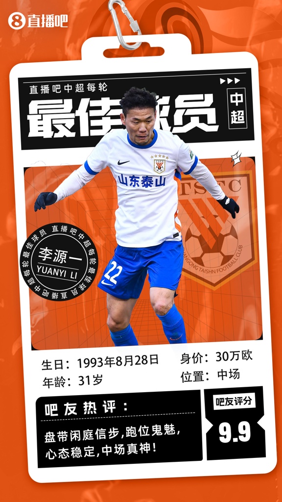【直播吧】中超第五轮最佳球员：李源一！吧友评分9.9国产助攻王